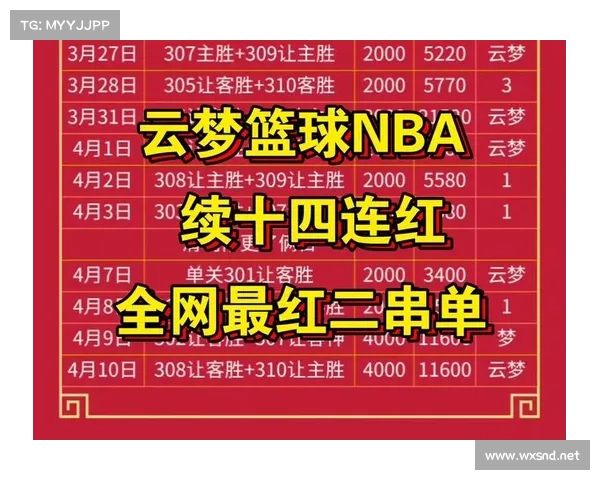 一图读懂!竞彩篮球游戏玩法介绍 一图读懂!竞彩篮球游戏玩法介绍