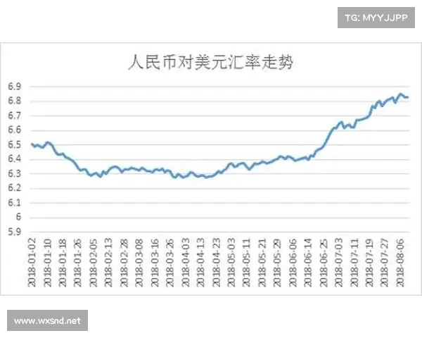 世界各国货币对人民币汇率 世界各国货币对人民币汇率